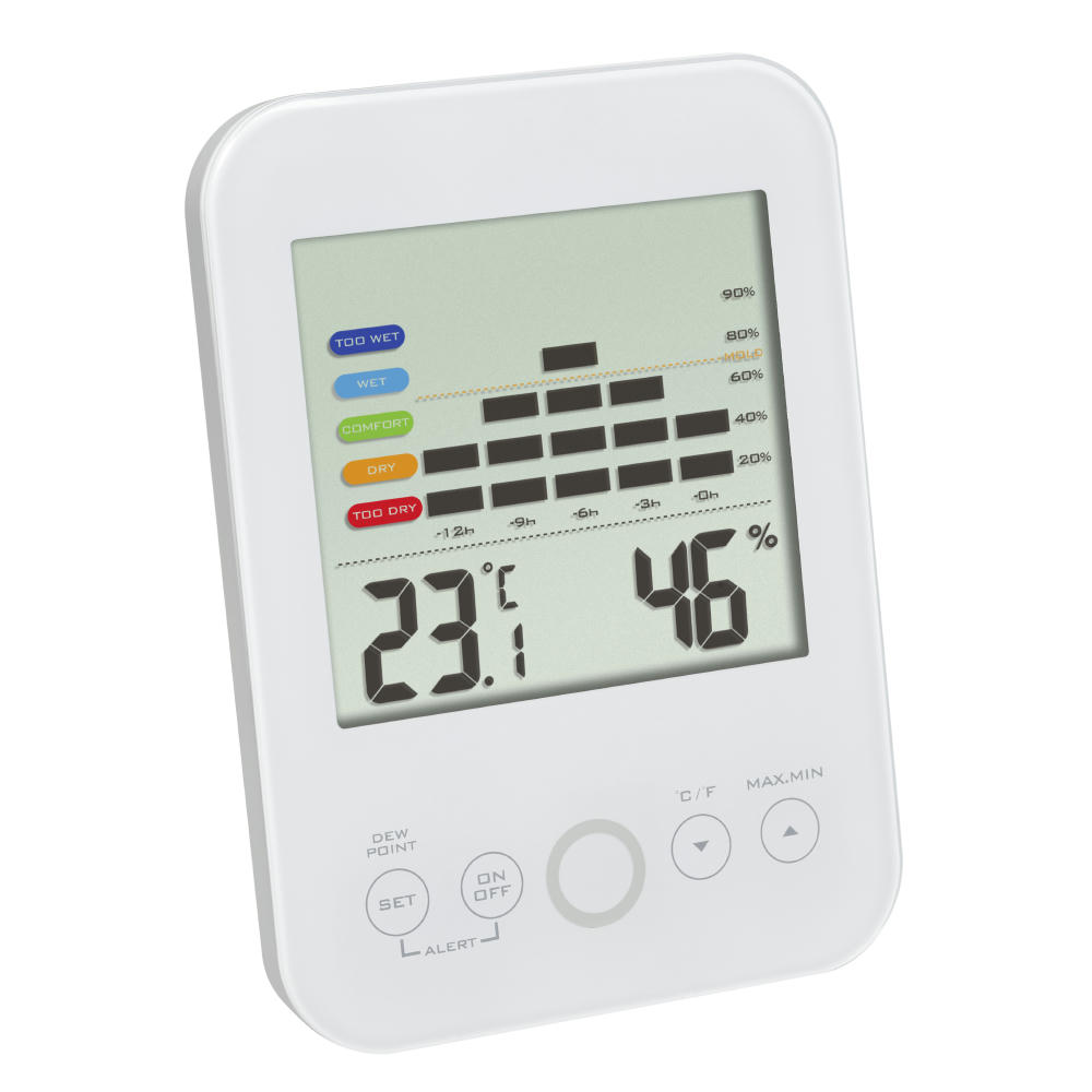Digitales Thermo-Hygrometer